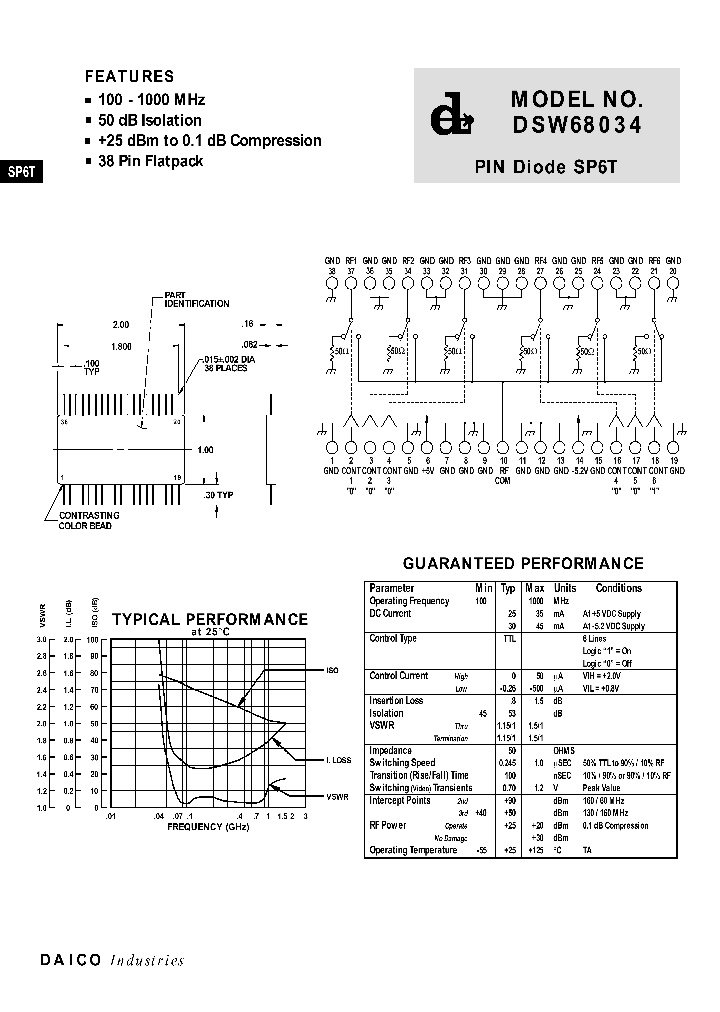 DSW68034_985470.PDF Datasheet