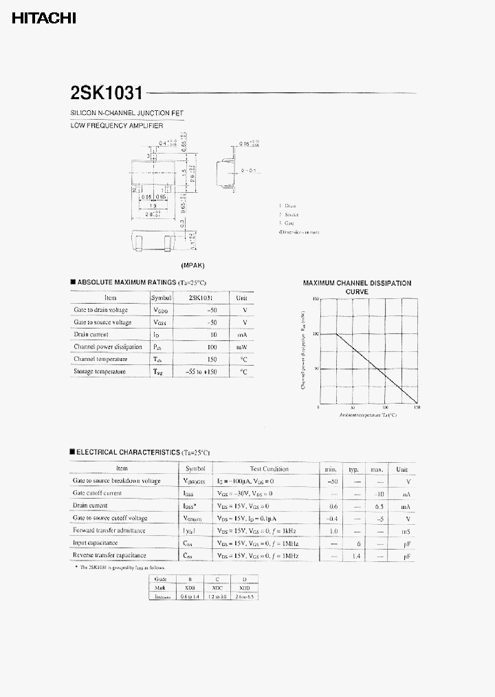2SK1031_688022.PDF Datasheet