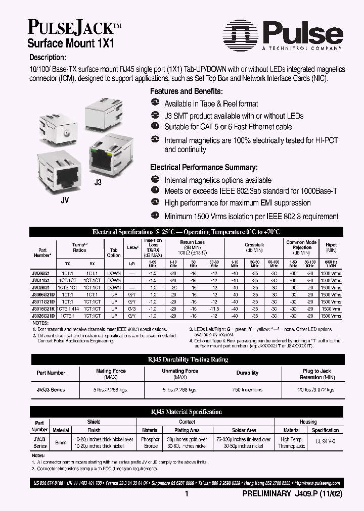 J409_687793.PDF Datasheet
