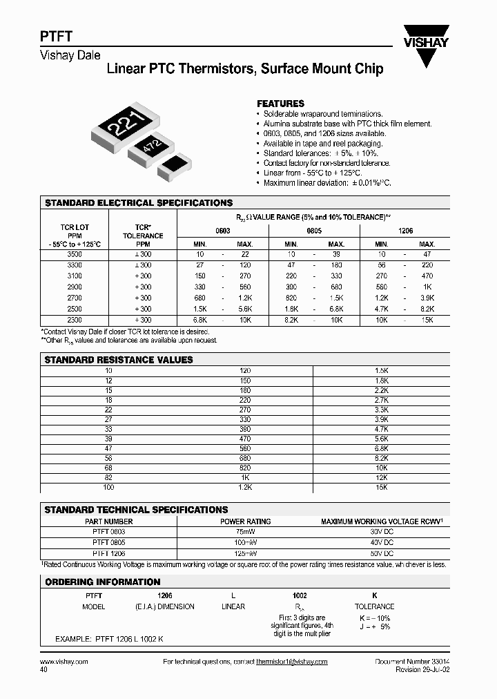 PTFT_985851.PDF Datasheet