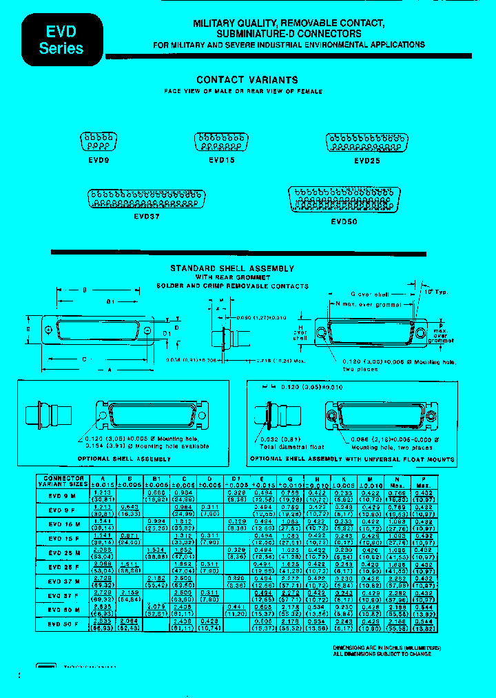 EVD25P_688361.PDF Datasheet