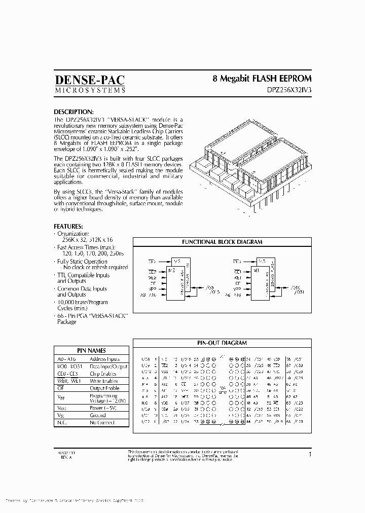 DPZ256X16IH3-17C_688467.PDF Datasheet