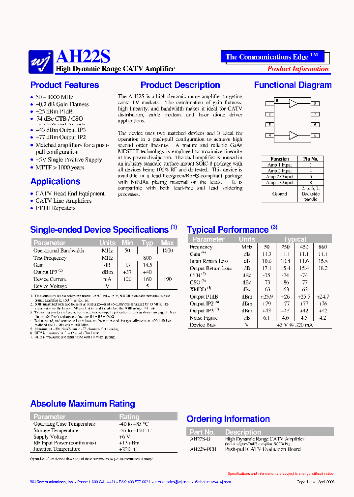 AH22S_688120.PDF Datasheet