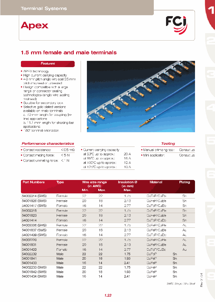 54001841_689482.PDF Datasheet