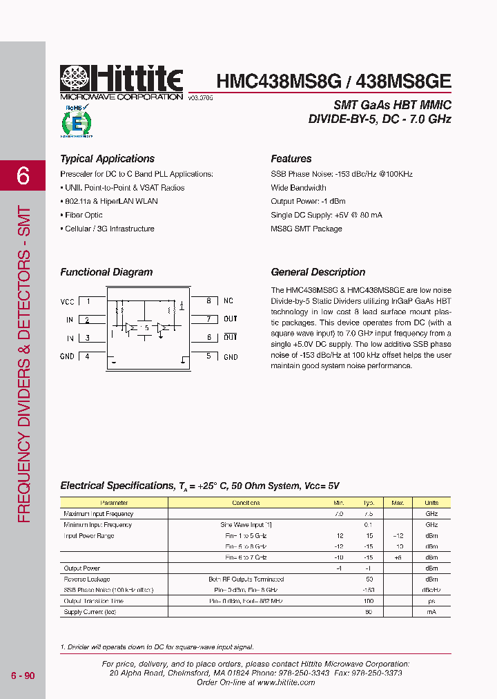 438MS8GE_689744.PDF Datasheet