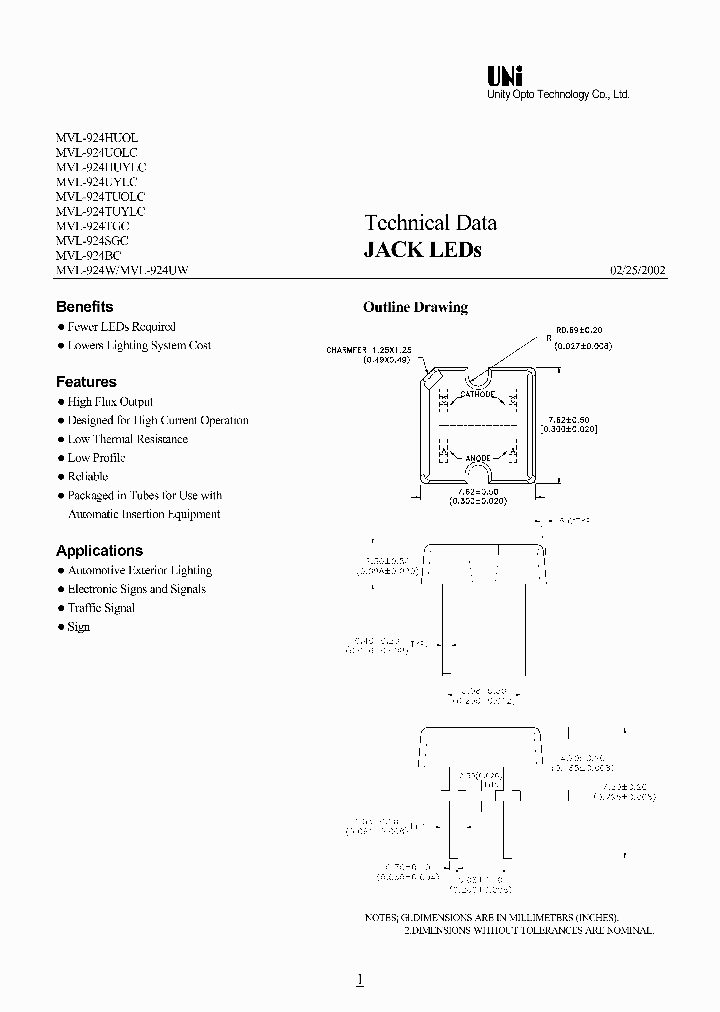 924BC_690169.PDF Datasheet