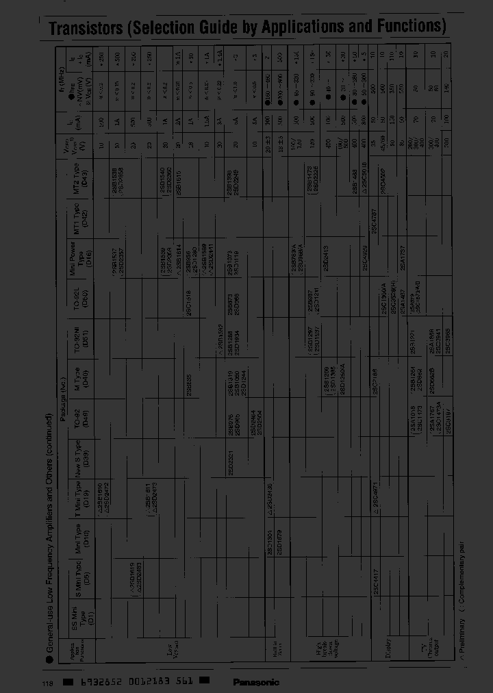 2SB835_691070.PDF Datasheet