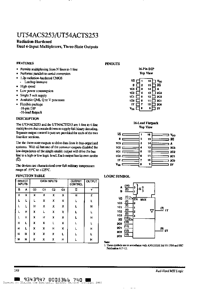 UT54ACS253-PQAR_693108.PDF Datasheet