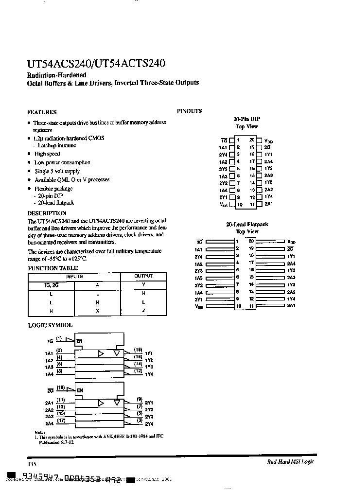 UT54ACS240-PQAR_693164.PDF Datasheet