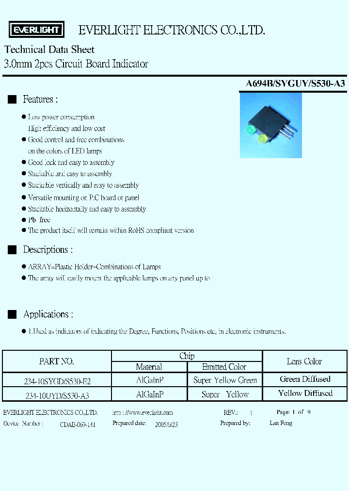 234-10SYGDS530-E2_1125303.PDF Datasheet
