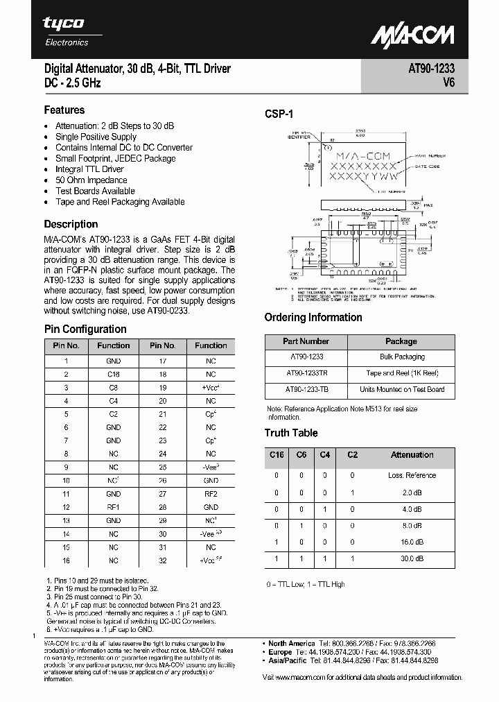 AT90-1233TR_1125606.PDF Datasheet