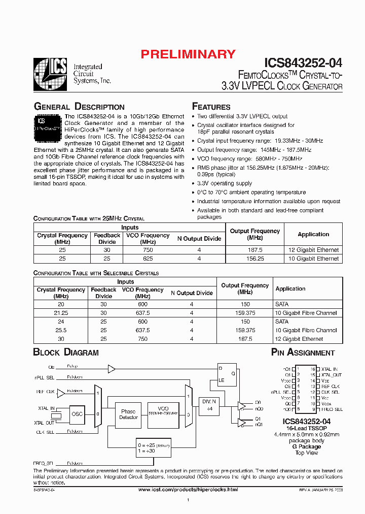 3252A04L_694385.PDF Datasheet