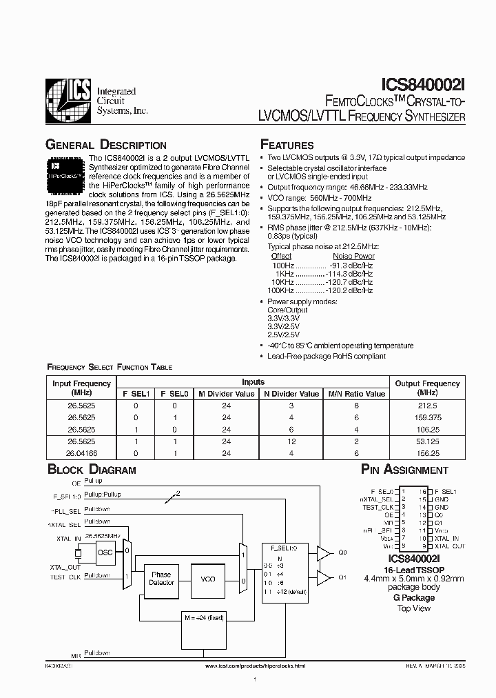 ICS840002_694393.PDF Datasheet