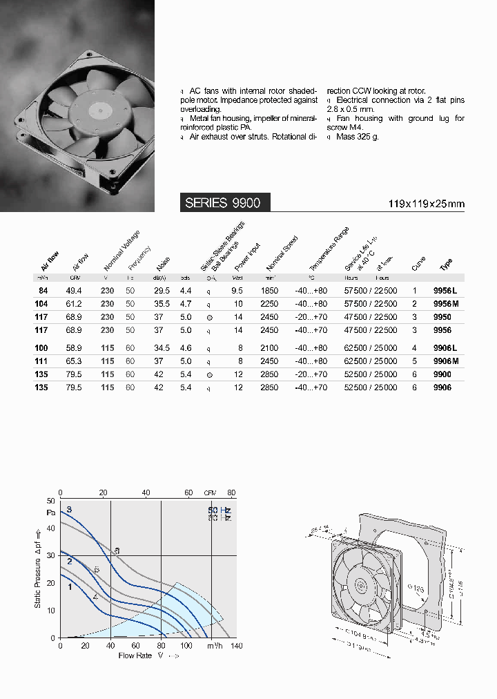 9956L_694938.PDF Datasheet