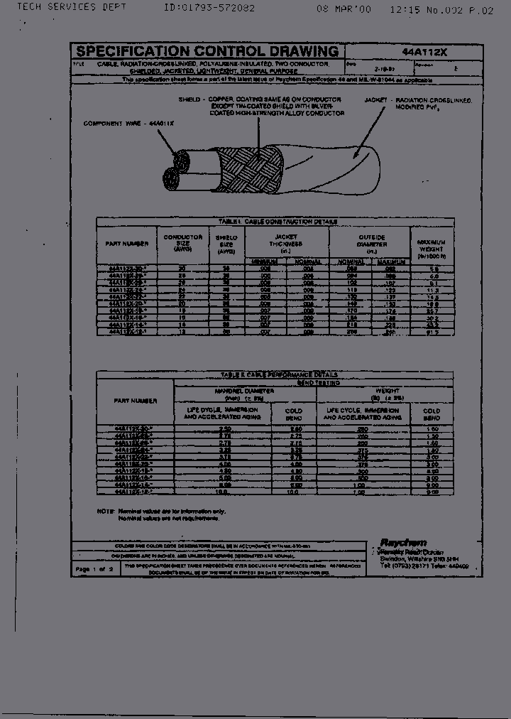 44A1121-22-09S135_696109.PDF Datasheet
