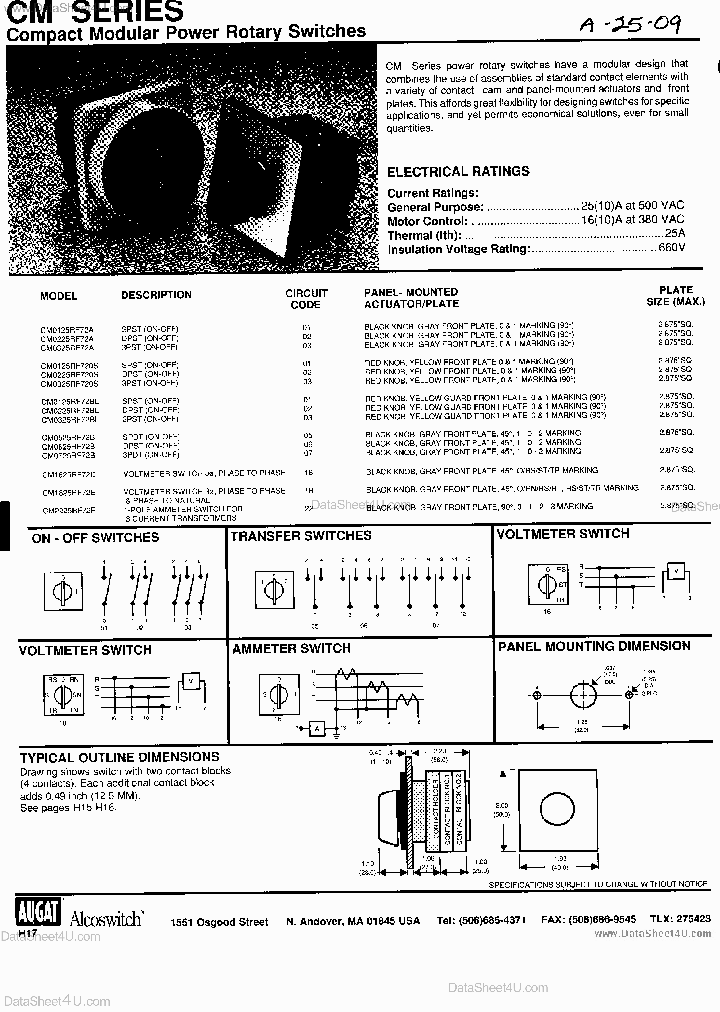 CM1625RF72D_826664.PDF Datasheet