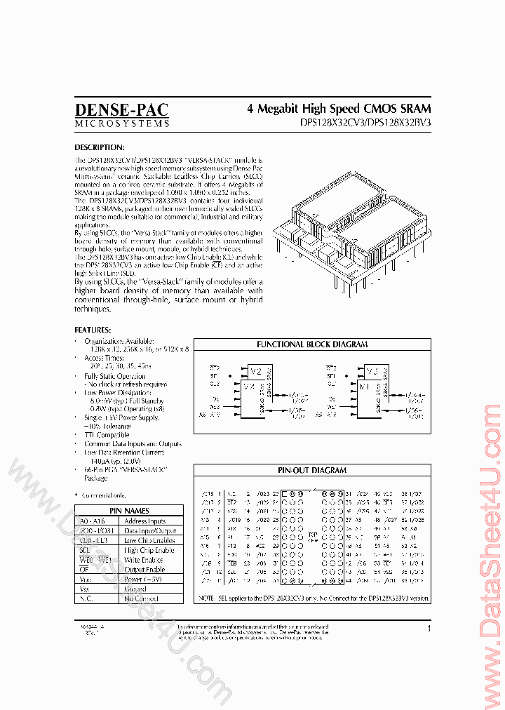 DPS128X32CV3_826891.PDF Datasheet