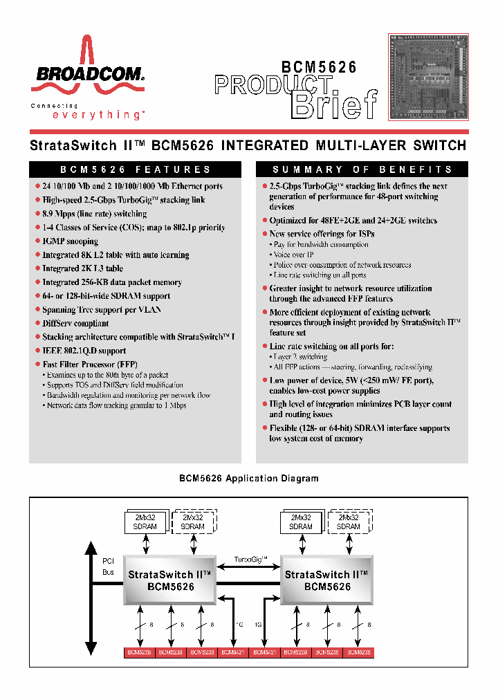 BCM5626_703710.PDF Datasheet