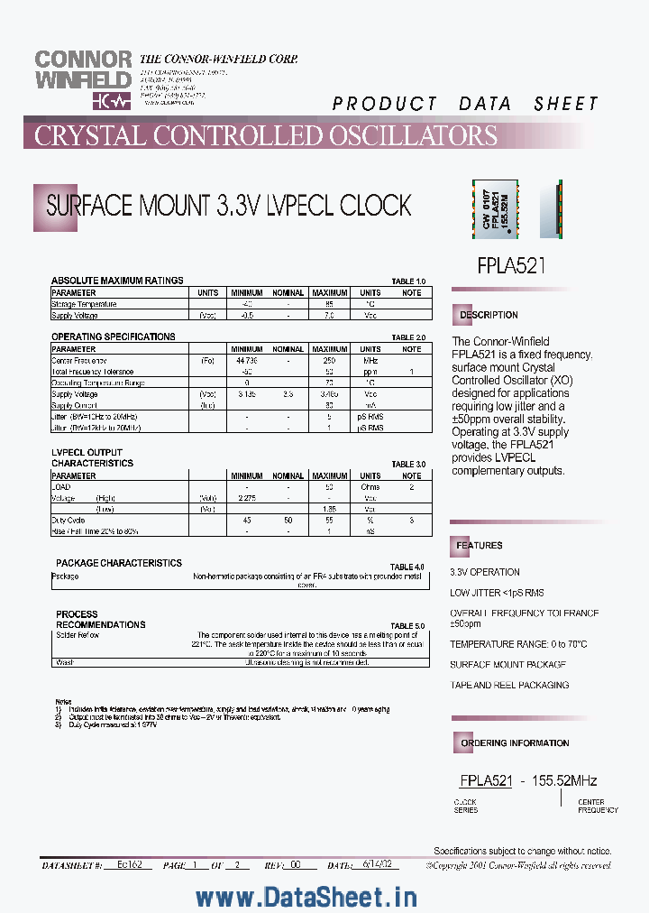 FPLA521_830663.PDF Datasheet