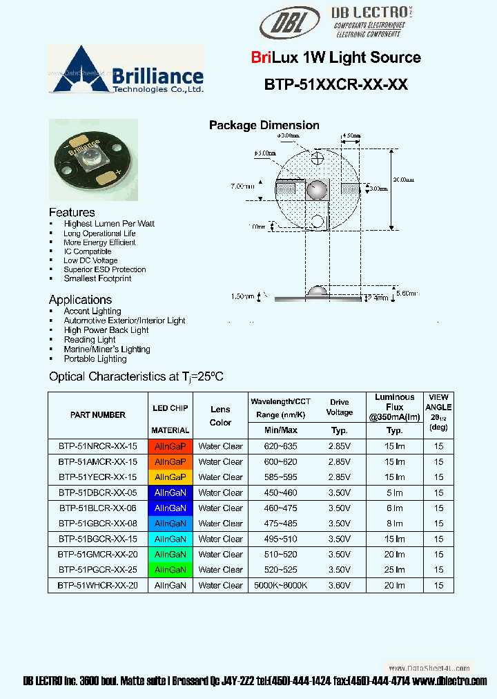 BTP-51XXCR-XX-XX_831535.PDF Datasheet