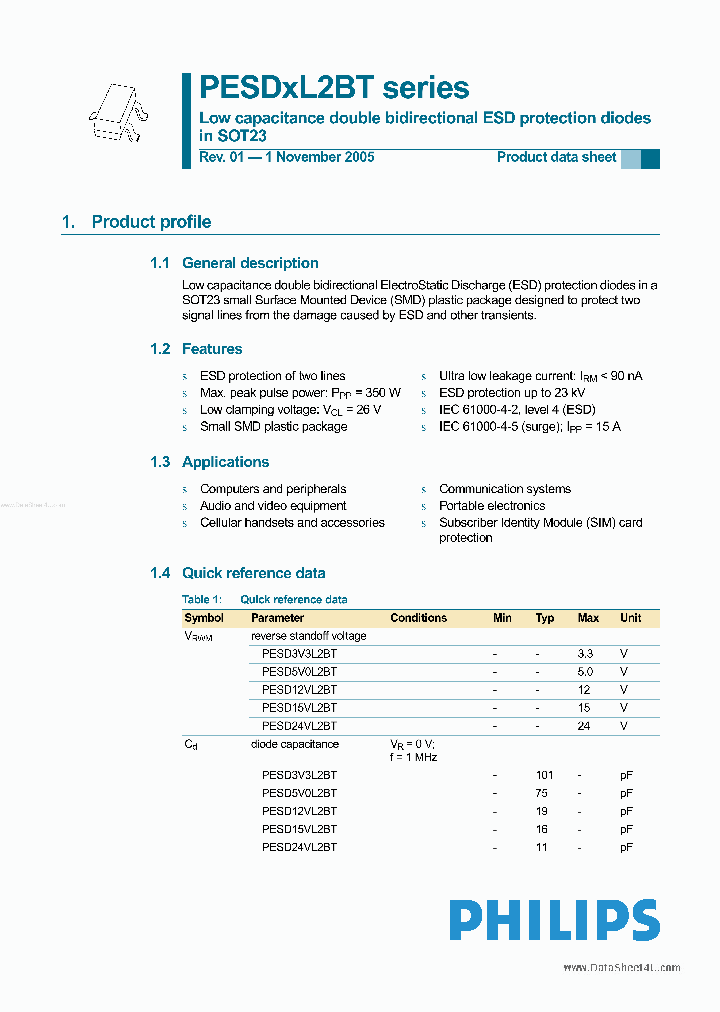 PESD15VL2BT_832588.PDF Datasheet