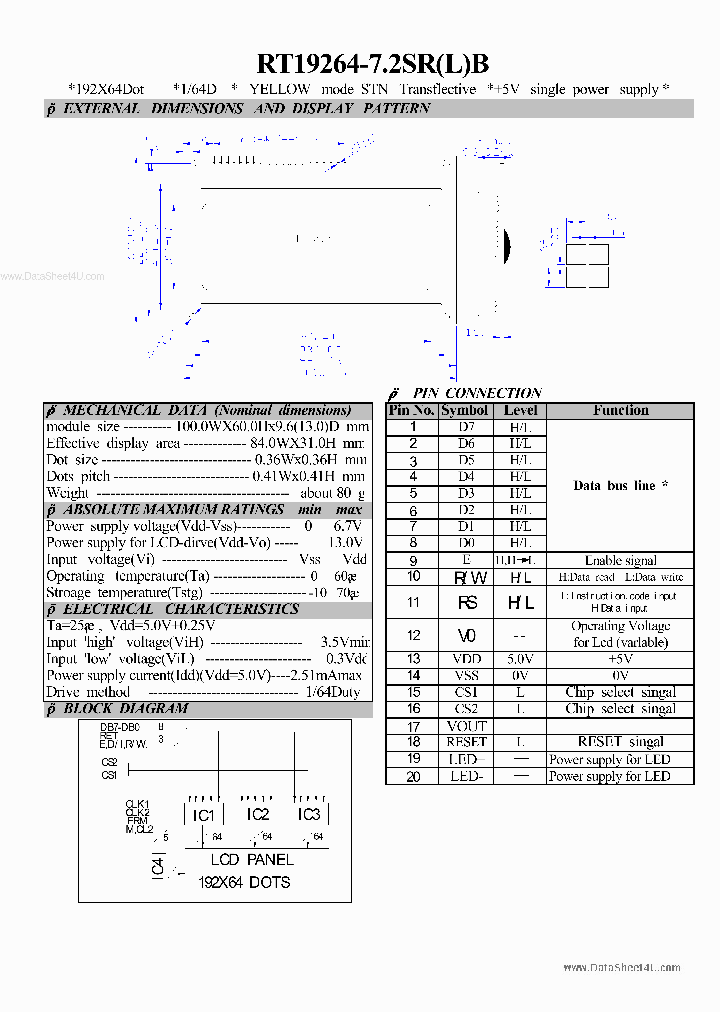 RT19264-72SRB_833212.PDF Datasheet