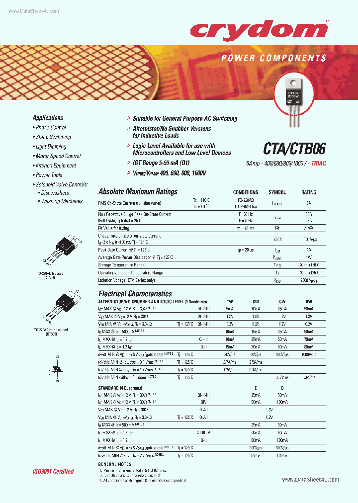 CTA06_835987.PDF Datasheet
