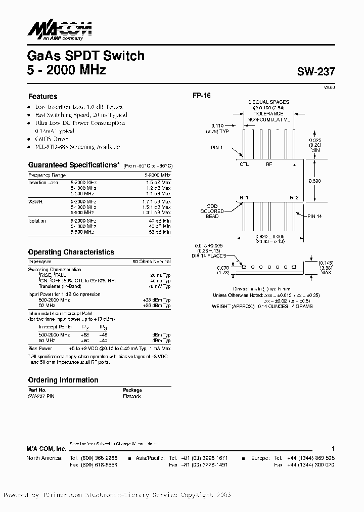 SW-237PIN_709634.PDF Datasheet