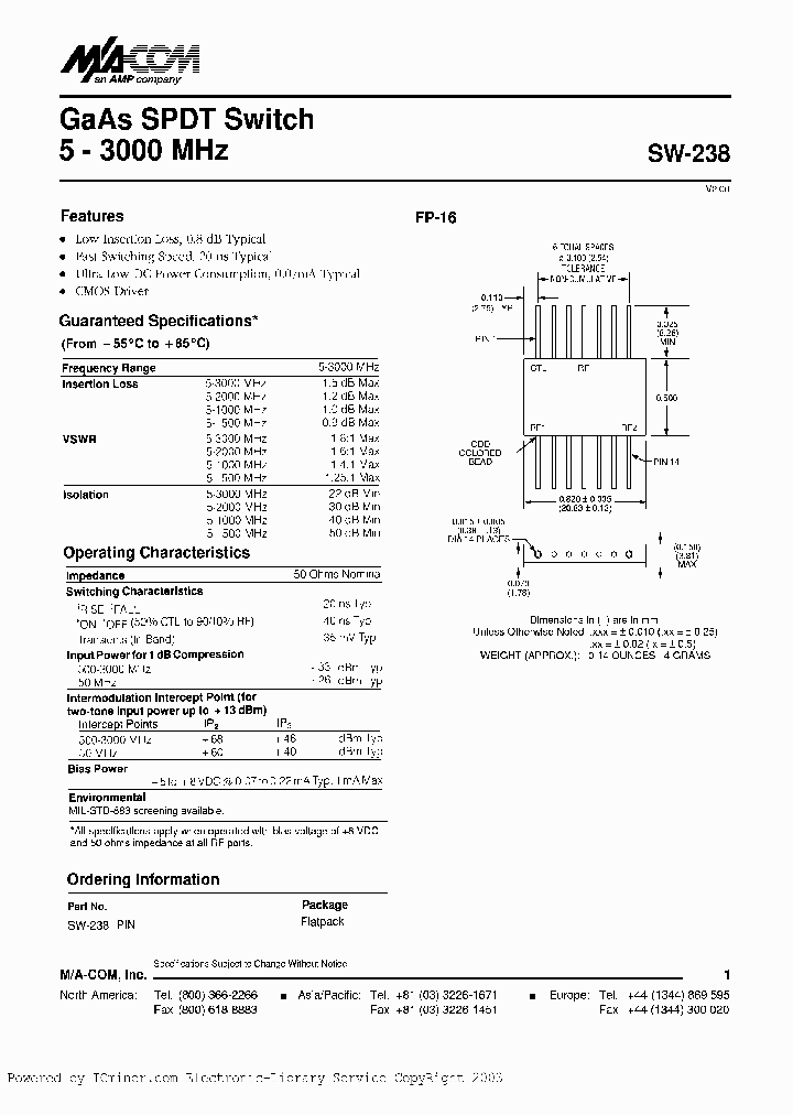 SW-238PIN_709635.PDF Datasheet