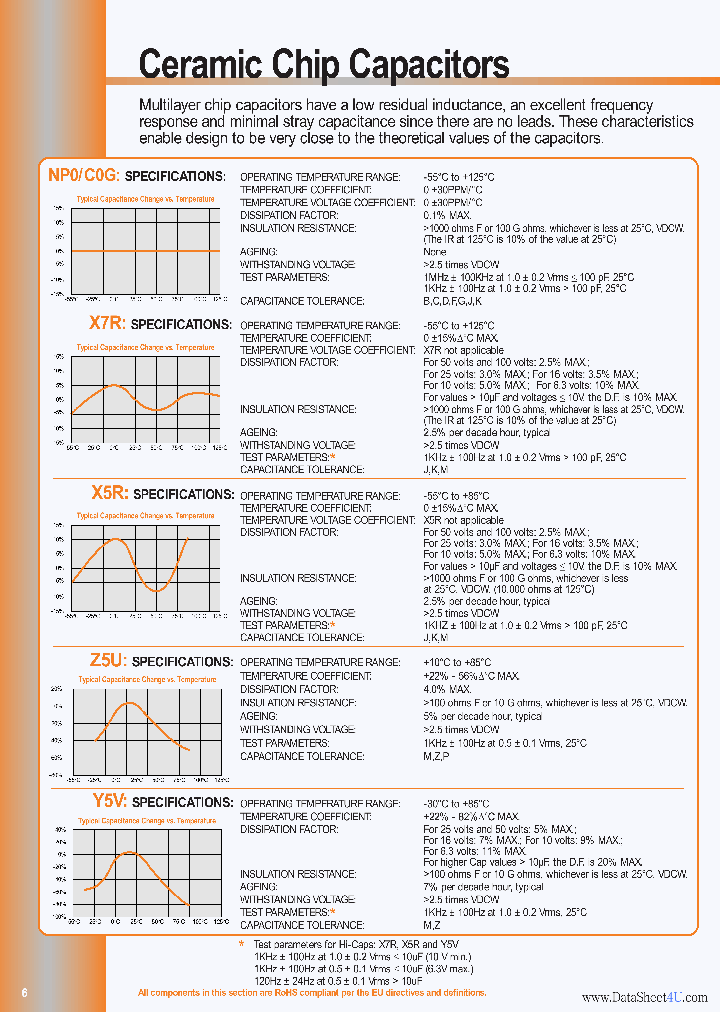 C0402XXXXXX-XXXXXXX_840667.PDF Datasheet