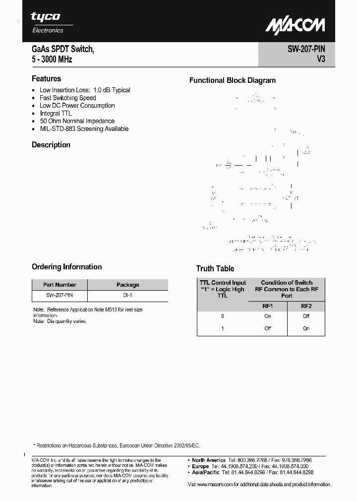SW-207-PIN_844838.PDF Datasheet