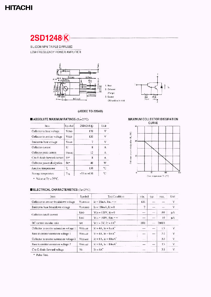 2SB927R_711662.PDF Datasheet