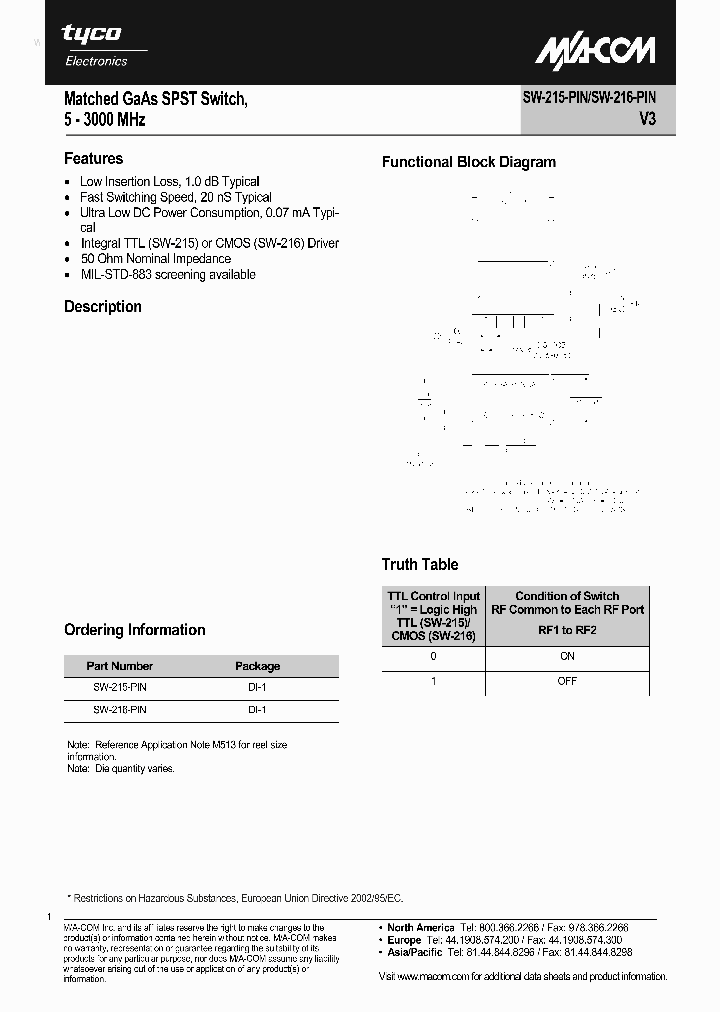 SW-215-PIN_844843.PDF Datasheet