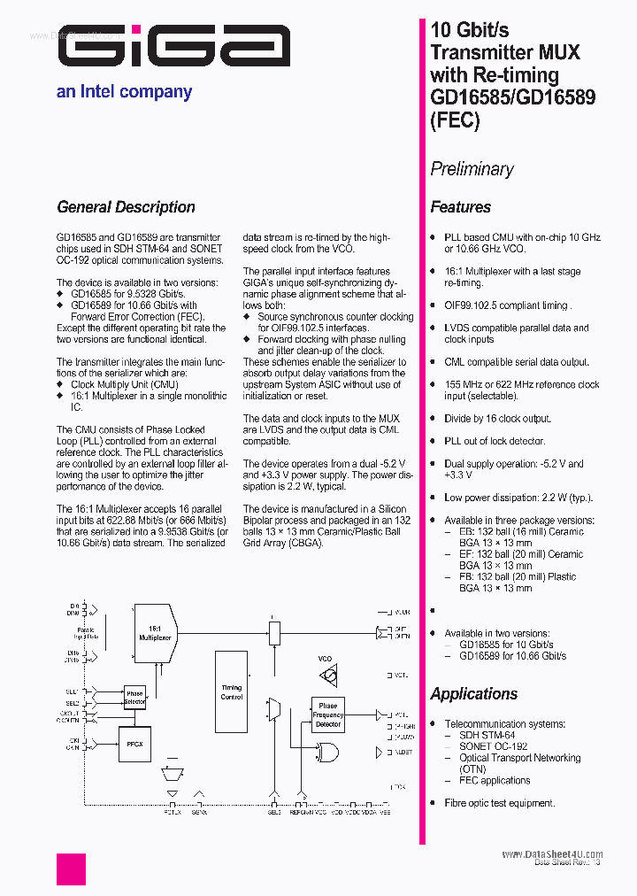GD16589_845095.PDF Datasheet