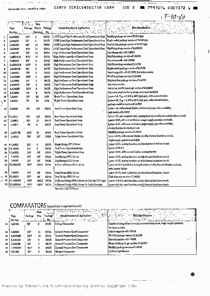 LA6521_711955.PDF Datasheet