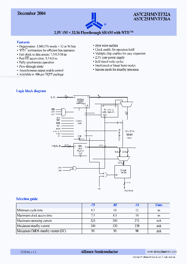 AS7C251MNTF32A_847147.PDF Datasheet