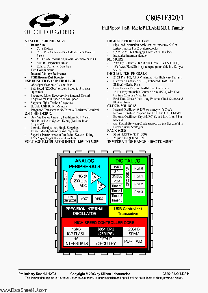 C8051F321_856188.PDF Datasheet