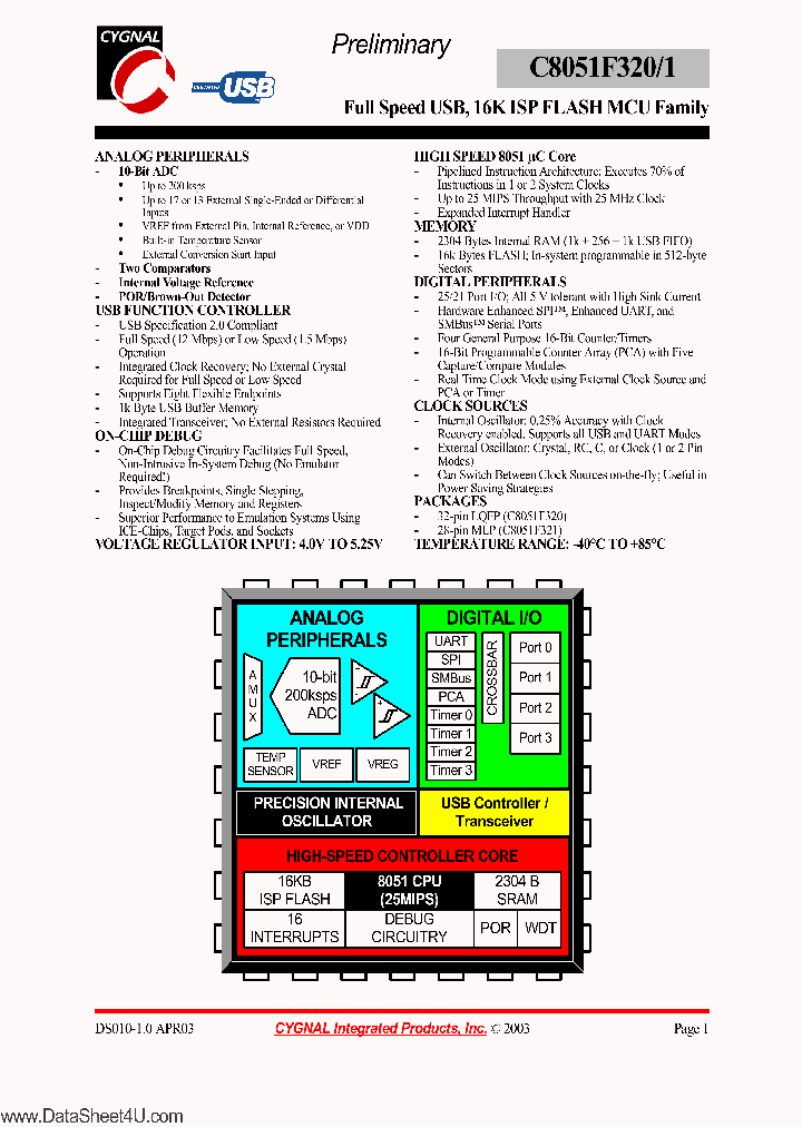 C8051F321_856189.PDF Datasheet
