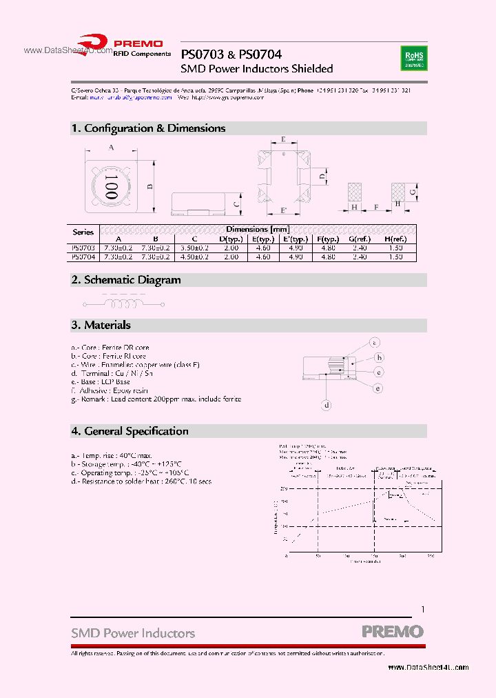 PS0704_856987.PDF Datasheet