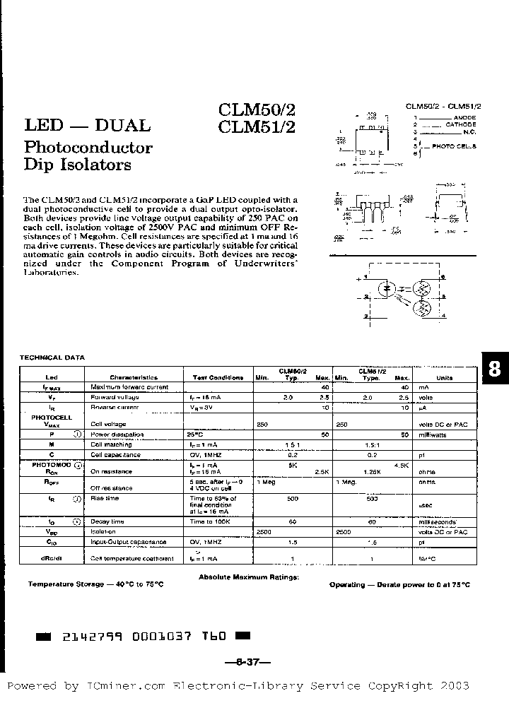 CLM512_714279.PDF Datasheet