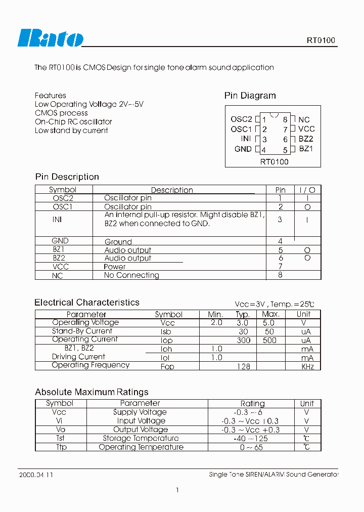 RT0100_715318.PDF Datasheet