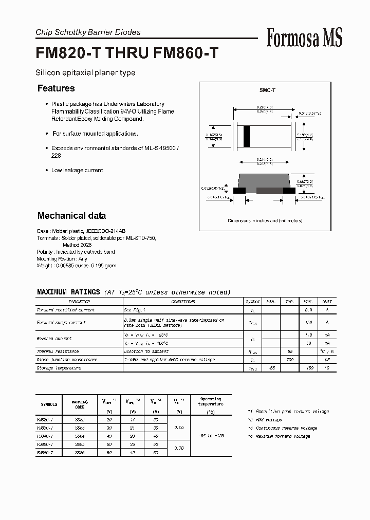 FM850-T_715828.PDF Datasheet