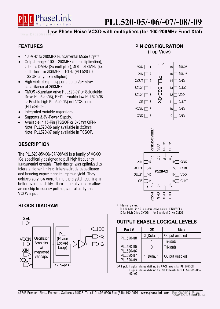 PLL520-05_861416.PDF Datasheet