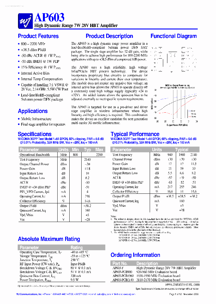 AP603_865254.PDF Datasheet