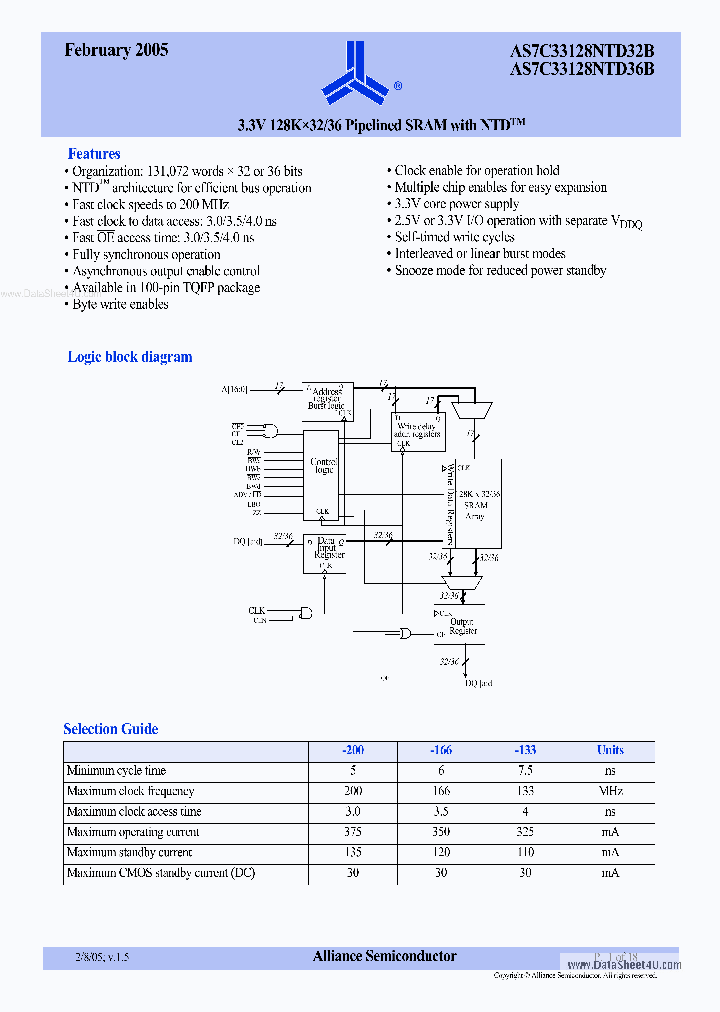 AS7C33128NTD32B_866382.PDF Datasheet
