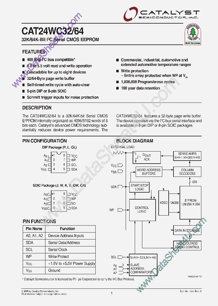 CAT24WC64_866863.PDF Datasheet