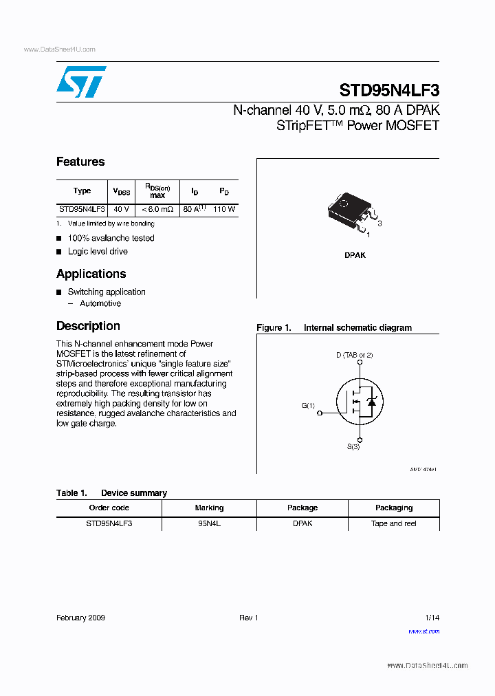 STD95N4LF3_865374.PDF Datasheet