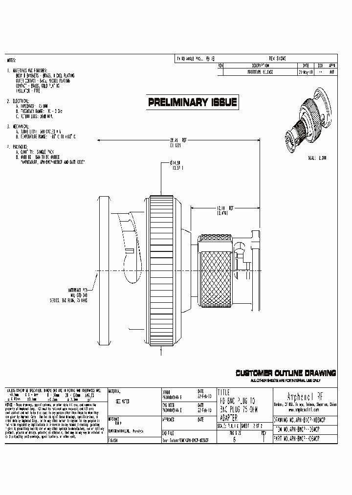 APH-BNCP-HDBNCP_1143055.PDF Datasheet