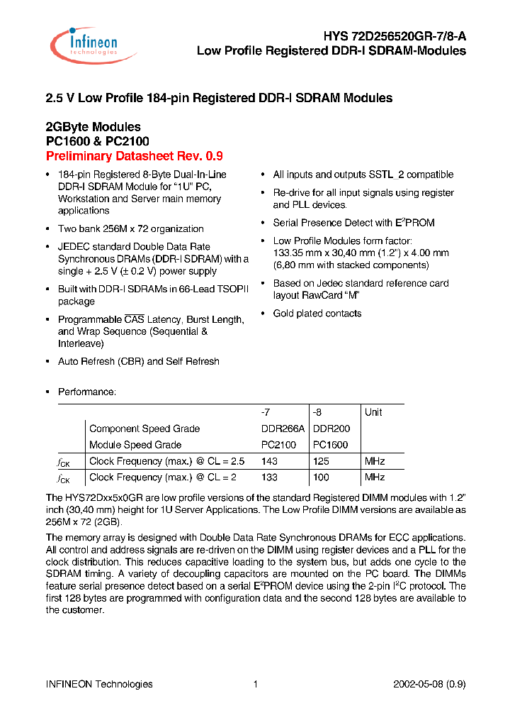 HYS72D256520GR-7-A_1144244.PDF Datasheet