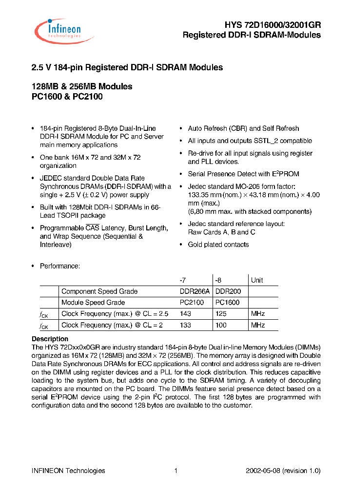 HYS72D16000GR-8-A_1145996.PDF Datasheet